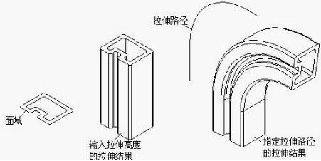 CAD怎樣拉伸實體、面域拉伸命令198.png