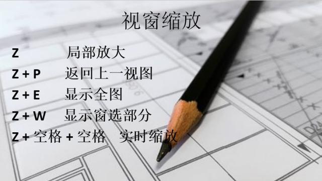新手福利：清收下這些CAD快捷鍵吧！