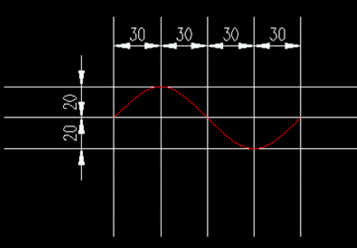 CAD波浪線繪制技巧